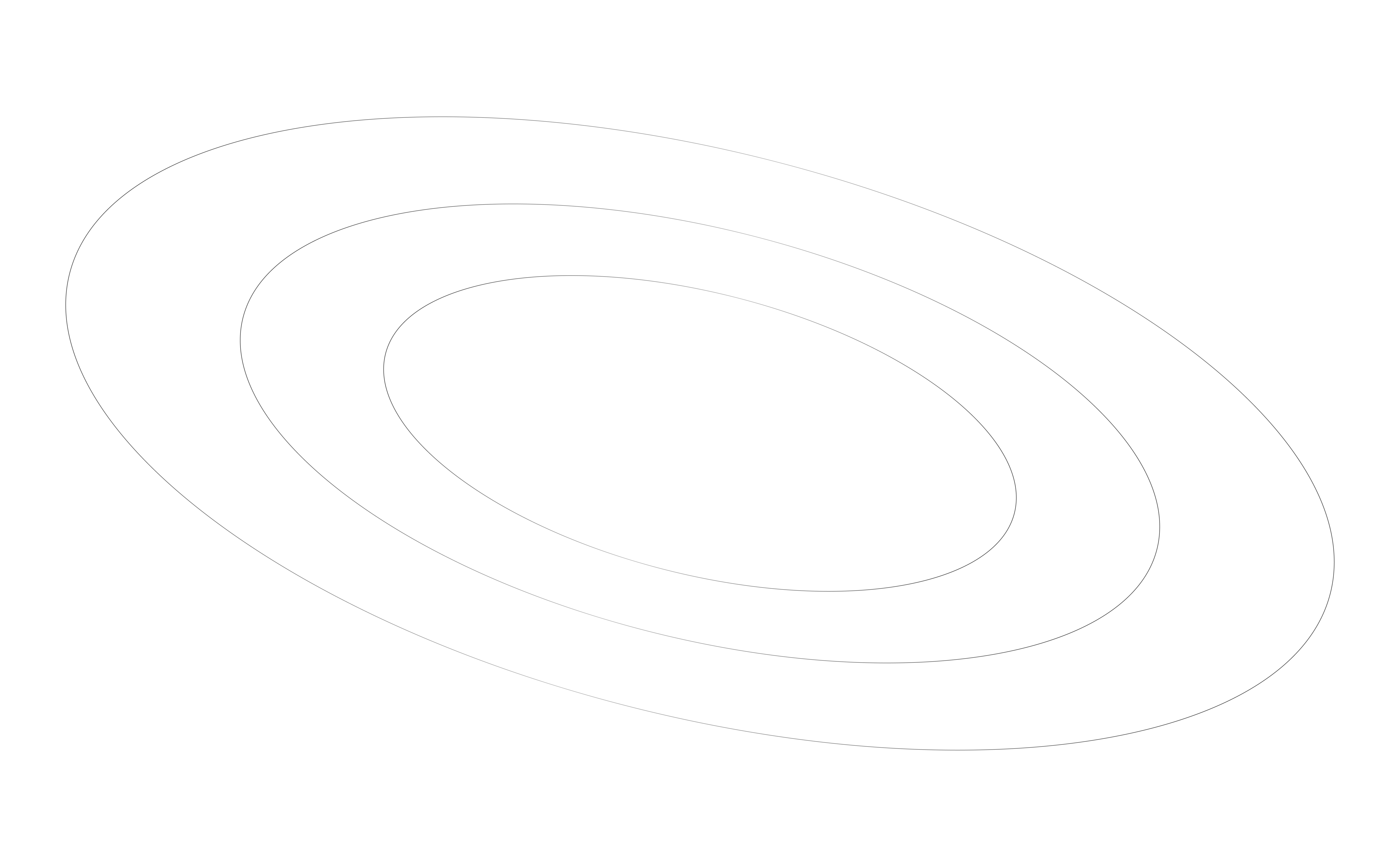 circles